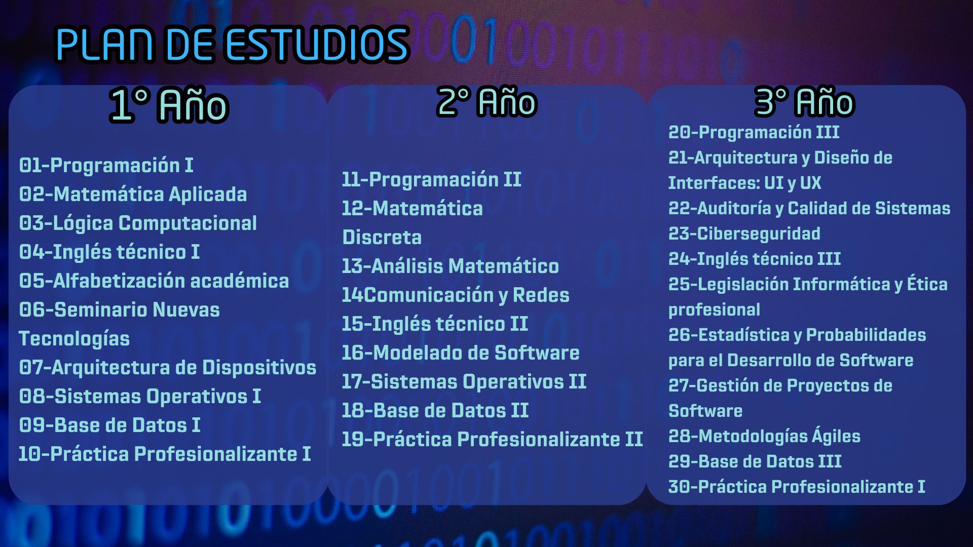 Imagen 3