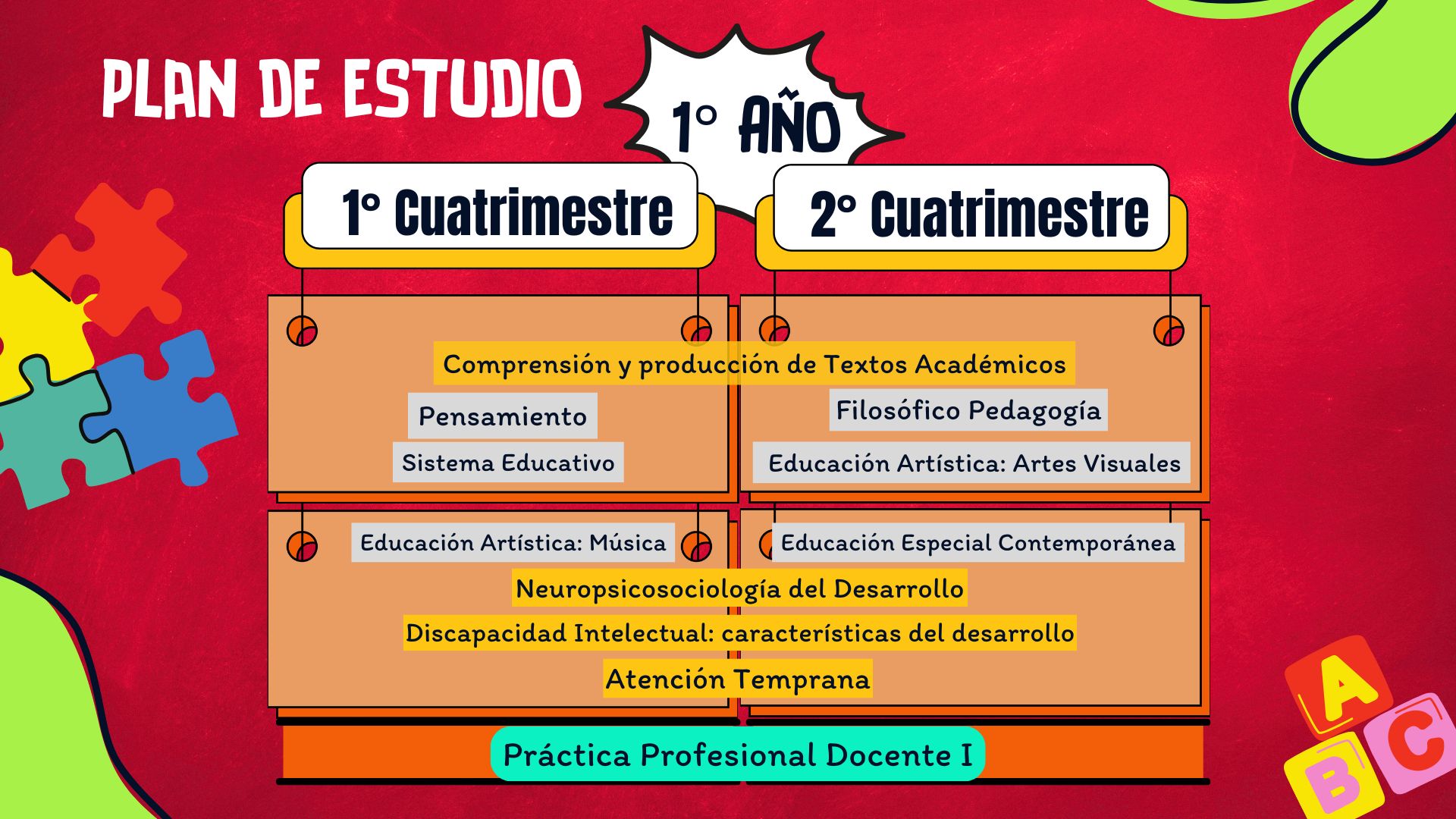 Imagen 3