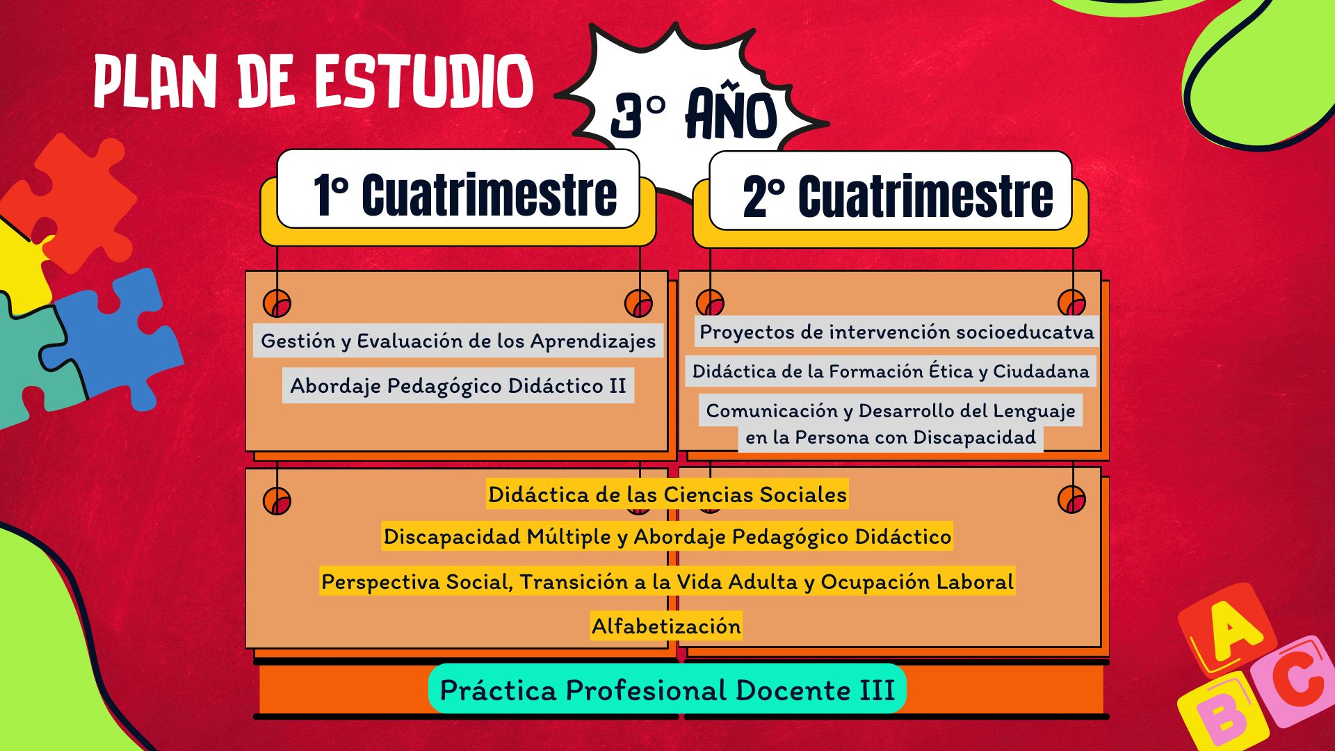 Imagen 5