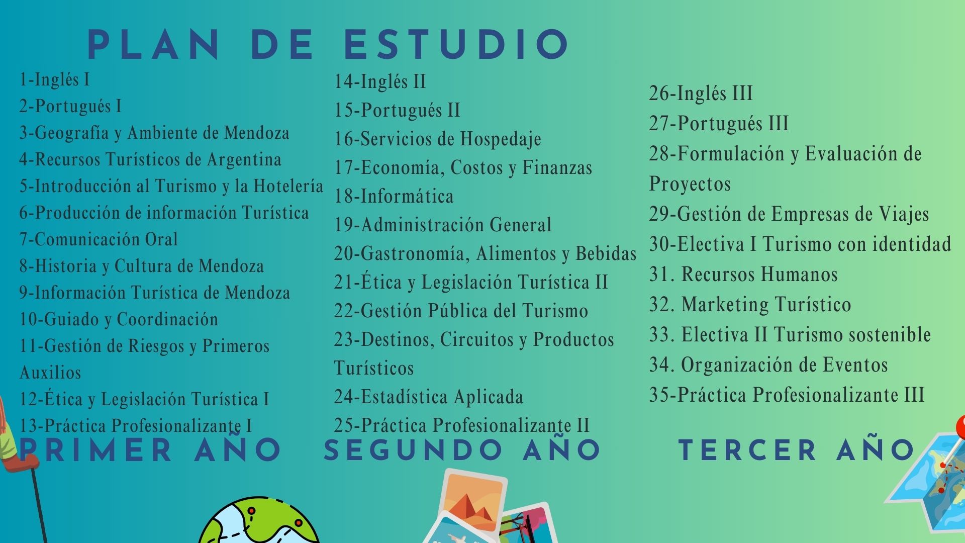Imagen 3