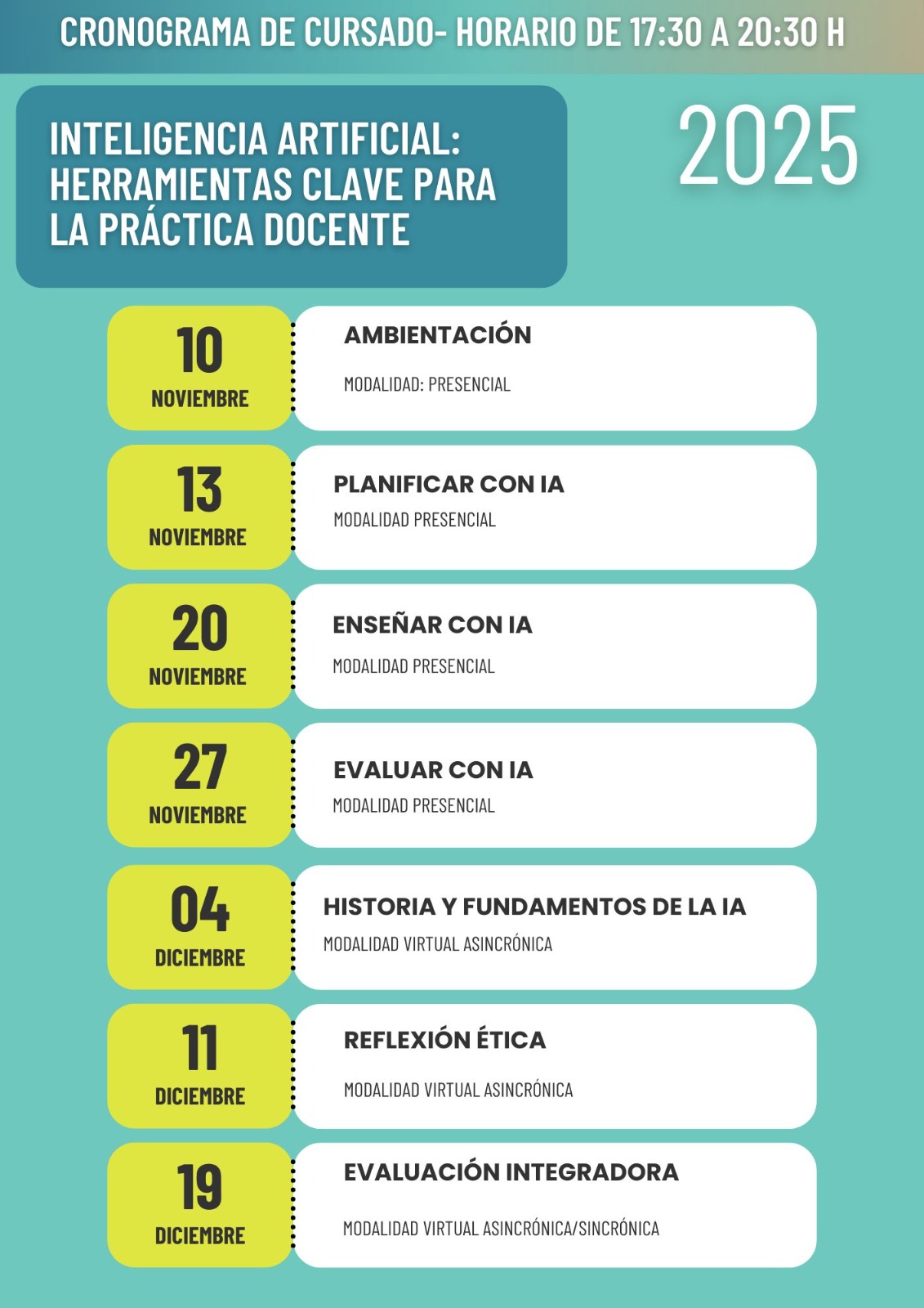 Cronograma del curso de IA