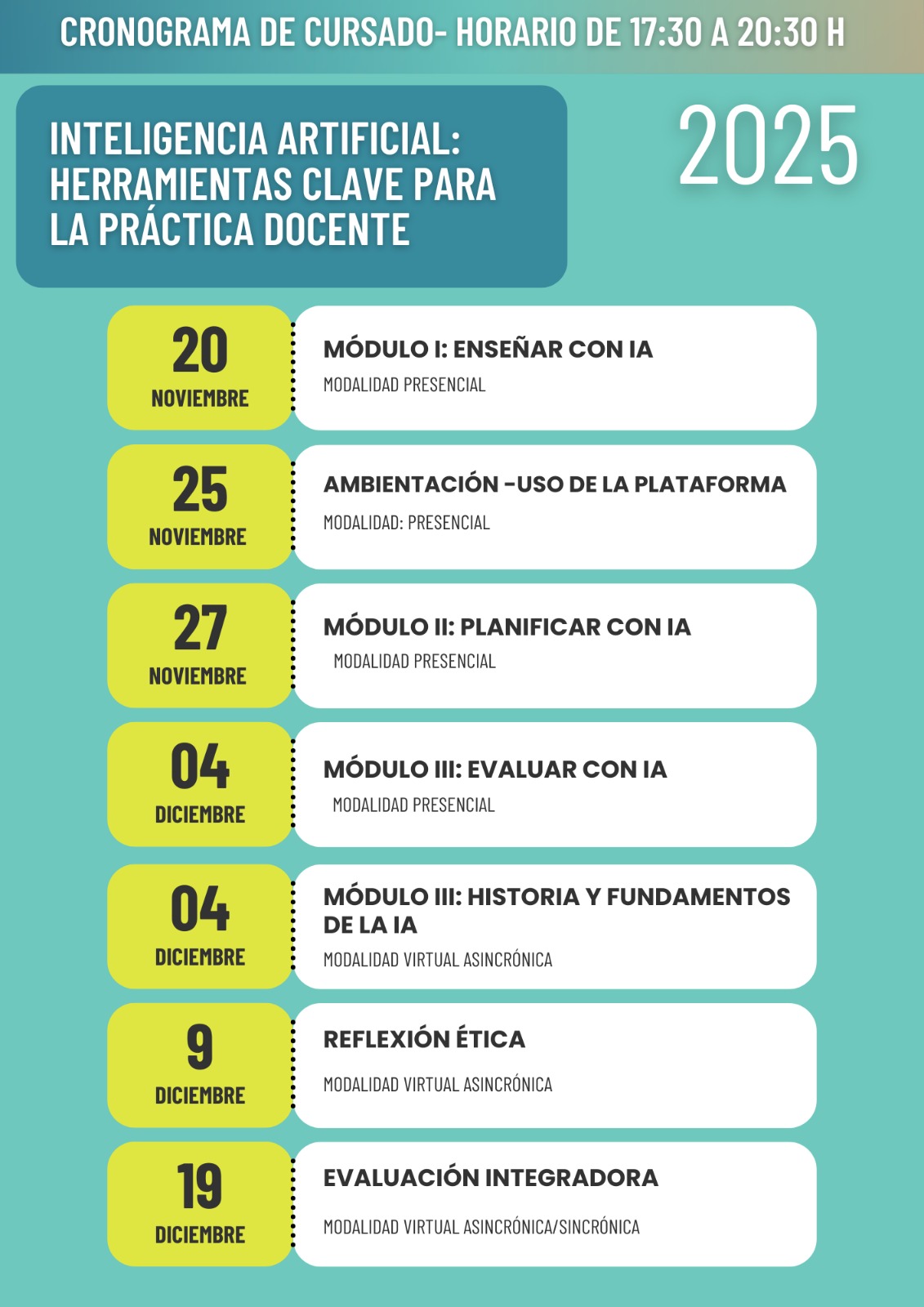 Cronograma del curso de IA