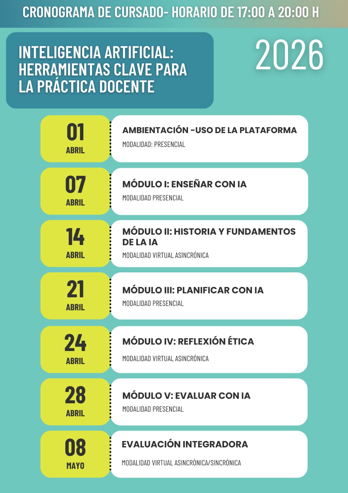 Cronograma del curso de IA