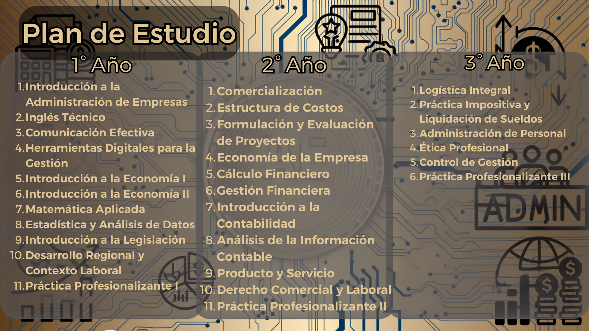Imagen 3