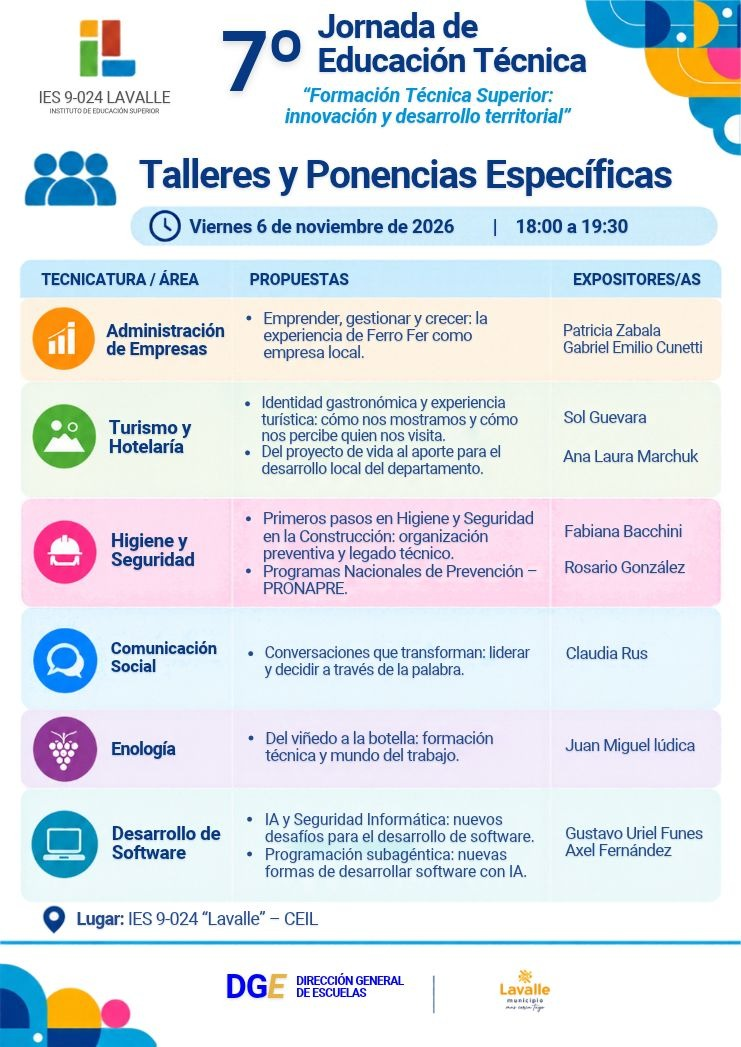 Flyer de talleres por tecnicatura. El detalle está en la sección Talleres de esta página.